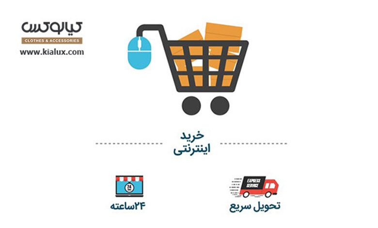 آسانترین راه سفارش و خرید از ترندیول